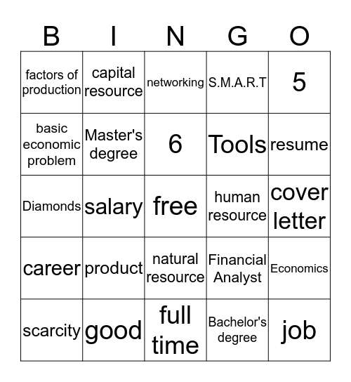 Career and Economics Bingo Card