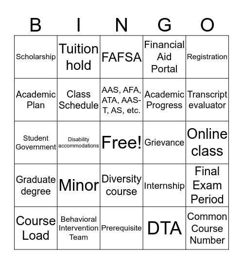 College 101: Terminology Bingo Card