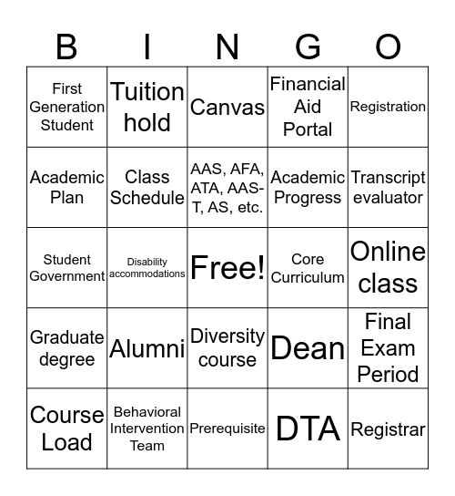 College 101: Terminology Bingo Card