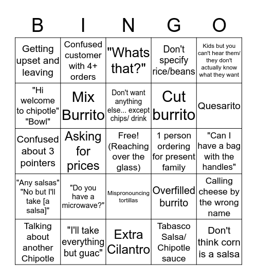 Chipotle Customer Bingo Card