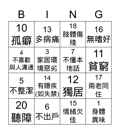 隱蔽長者的特徵 Bingo Card