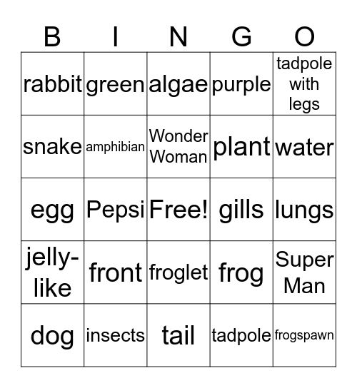 Frog Life Cycle Bingo Card