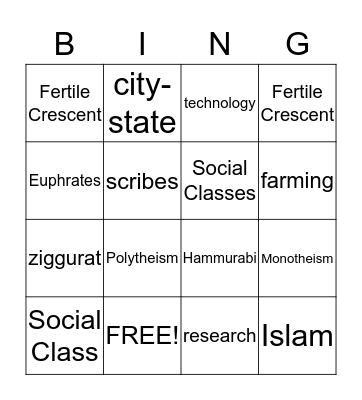 Ancient Civilization - Mesopotamia Bingo Card