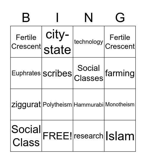 Ancient Civilization - Mesopotamia Bingo Card