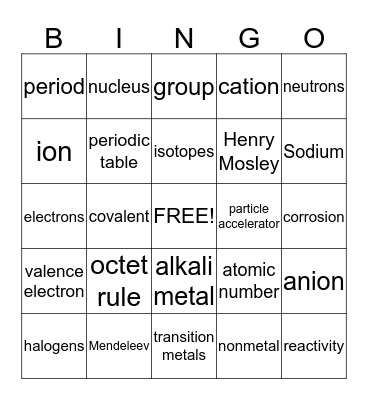 Chemistry 2014 Bingo Card