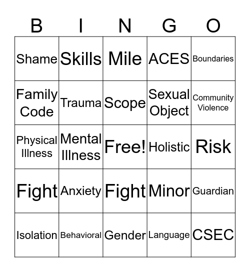 Sexual Assault Counselor Training Day 3 Bingo Card
