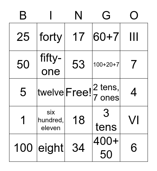 Math Bingo (Numbers)  Bingo Card