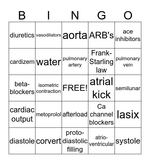 Cardiac Bingo <3 Bingo Card