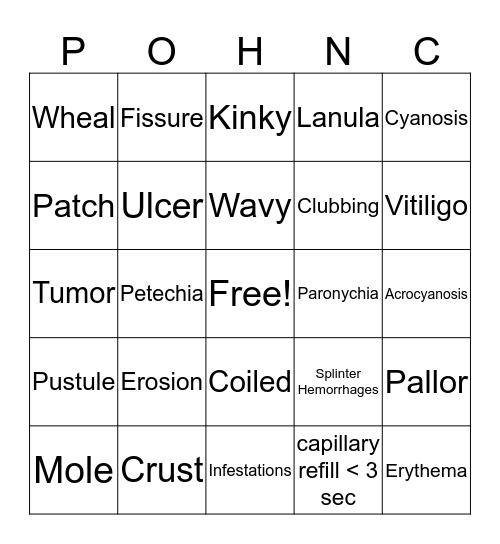 Skin Bingo Card