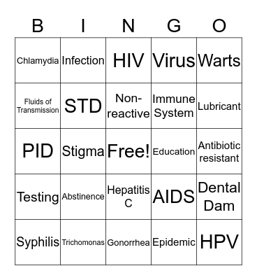 STD/HIV Bingo Card