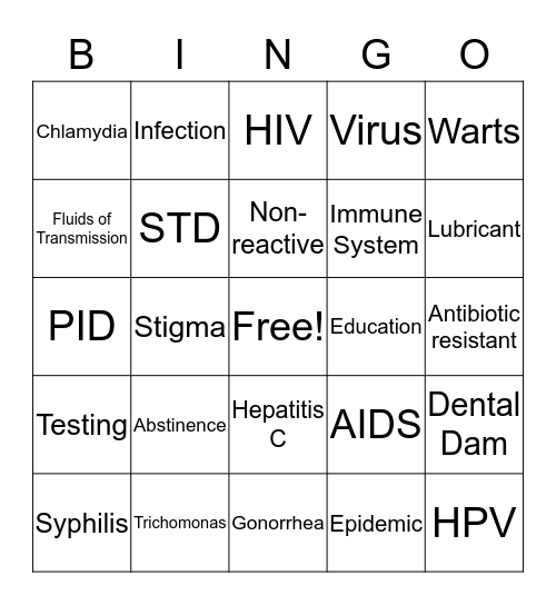 STD/HIV Bingo Card