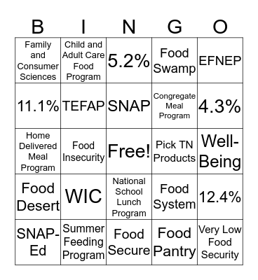 Food Access Bingo Card