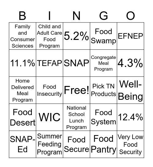 Food Access Bingo Card