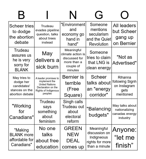 Federal Leaders’ Debate Bingo Card