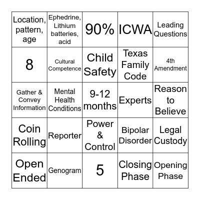 CORE Week 1 Bingo Card