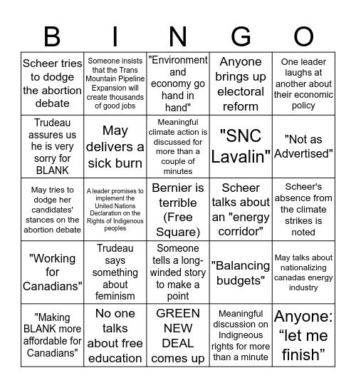 Federal Leaders’ Debate Bingo Card