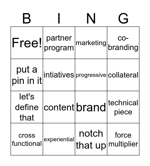 Buzzword Bingo Card