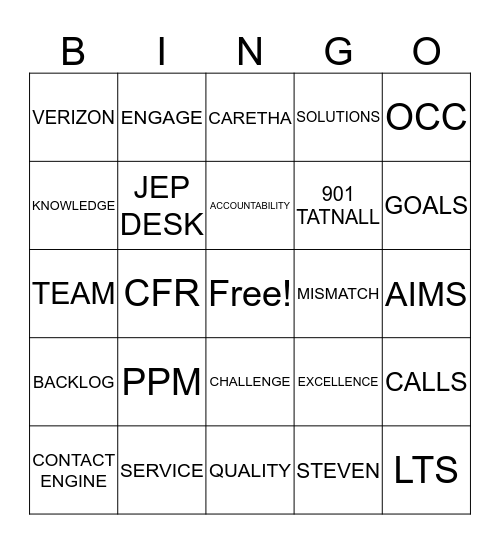 CUSTOMER SERVICE WEEK Bingo Card