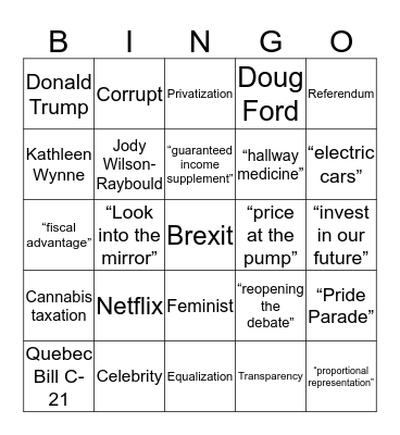 Election Debate Bingo Card