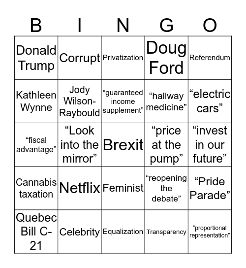 Election Debate Bingo Card