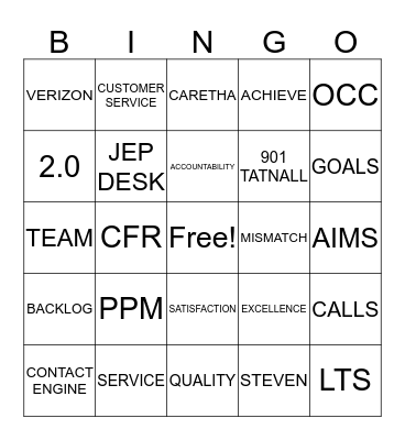 CUSTOMER SERVICE WEEK Bingo Card