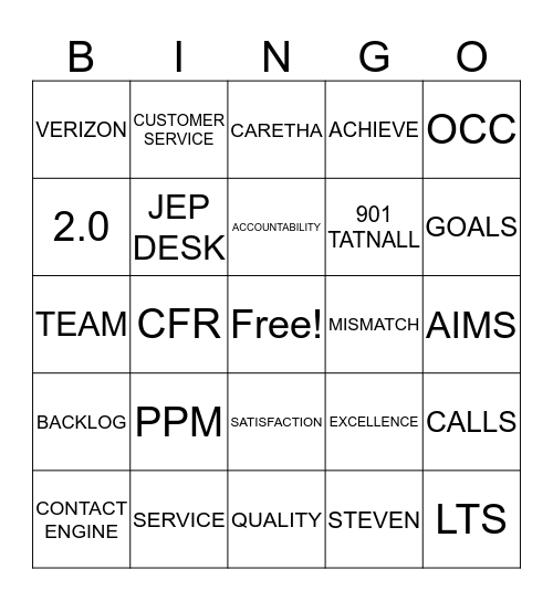 CUSTOMER SERVICE WEEK Bingo Card