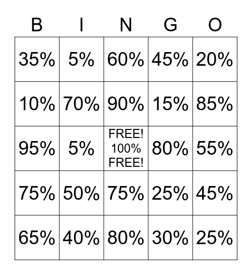 Decimal & Percents Bingo Card