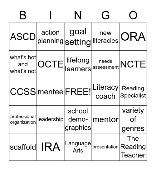 What do these mean? Bingo Card