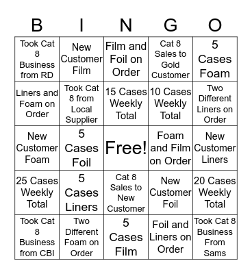 Category 8 BINGO! Bingo Card