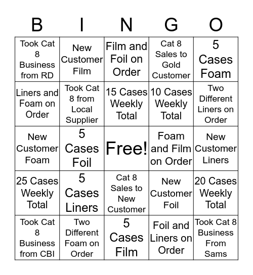 Category 8 BINGO! Bingo Card