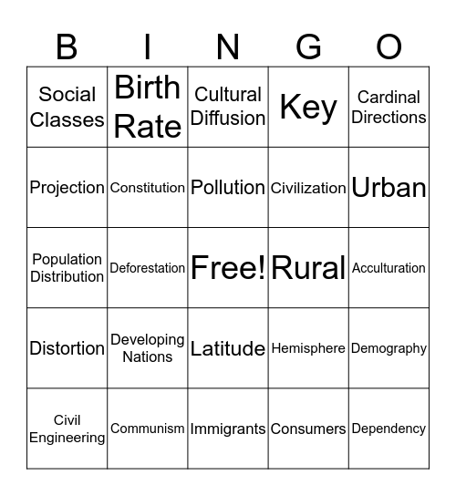 Foundations of Geography Bingo Card