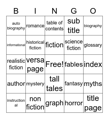 reading lab Bingo Card