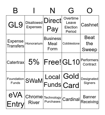BUG BINGO Card