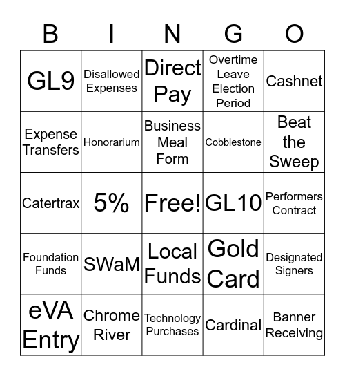 BUG BINGO Card