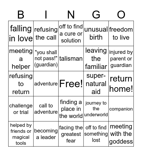 Hero's Journey Bingo! Bingo Card