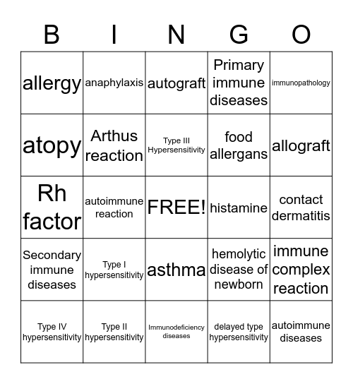 Ch 14 Disorders in Immunity Bingo Card