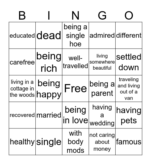 what i want my future to look like Bingo Card