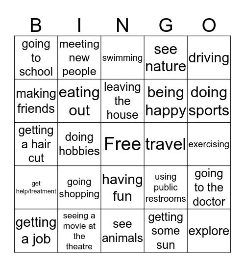 things agoraphobia restricts me from Bingo Card