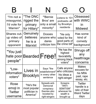Bernie Supporter Bingo Card