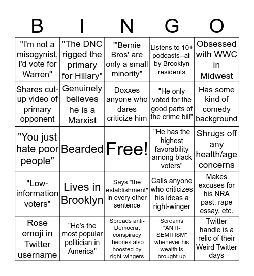 Bernie Supporter Bingo Card