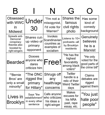 Bernie Supporter Bingo Card