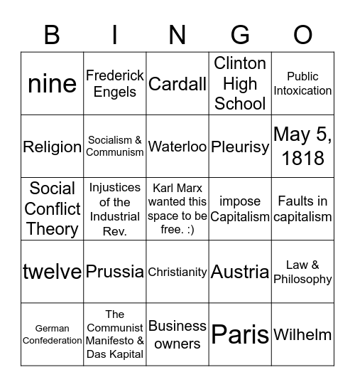 * Karl Marx Bingo * Bingo Card