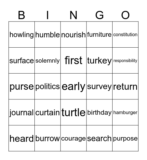 Want to Be President ? Bingo Card