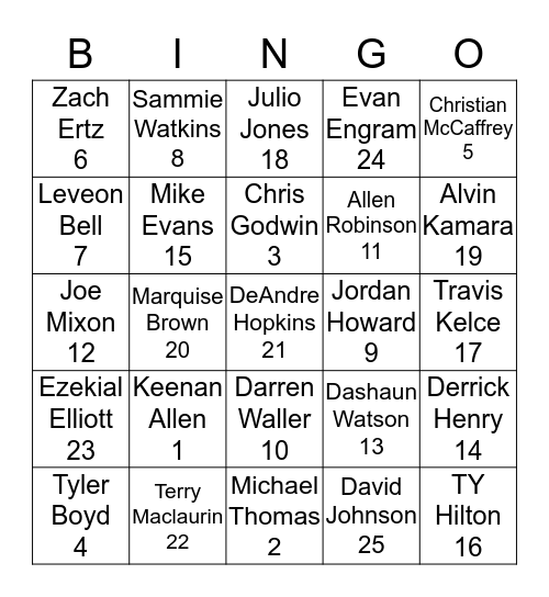 NFL Week 5 Bingo Card