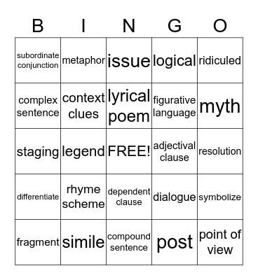 Academic Vocabulary Review Bingo Card