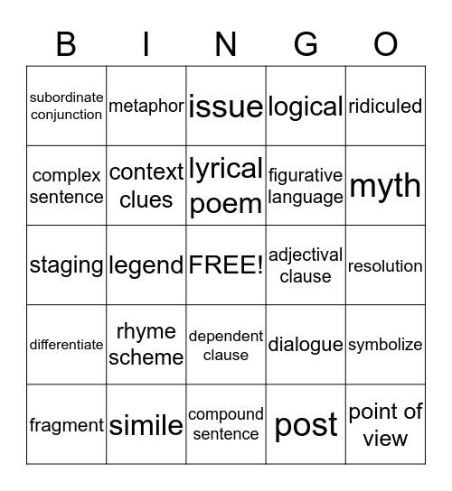 Academic Vocabulary Review Bingo Card