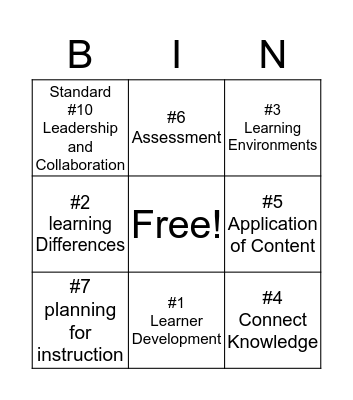 InTASC Bingo Card