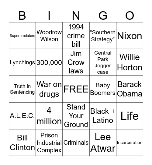 Gender, Crime, & Criminalization Bingo Card