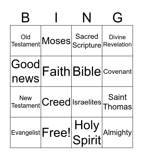 Chapters 2 and 3 Bingo Card