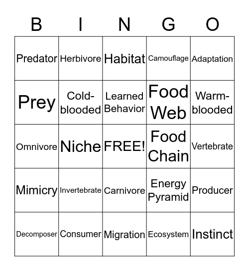 SCIENCE BINGO Card